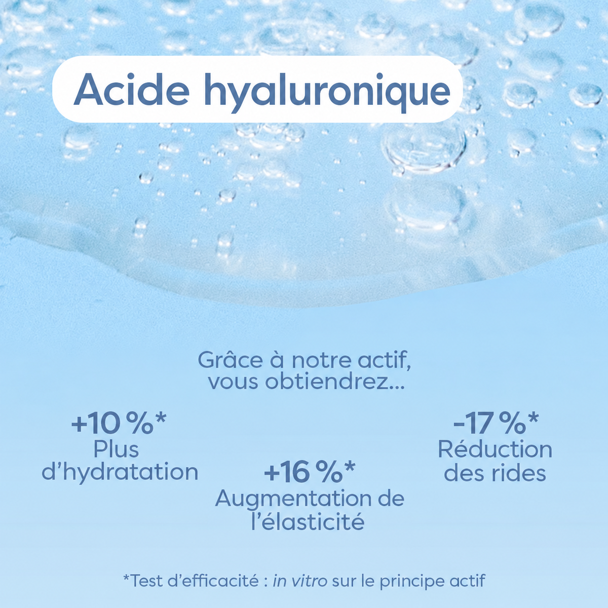 Babaria - Gel nettoyant visage à l’acide hyaluronique et niacinamide